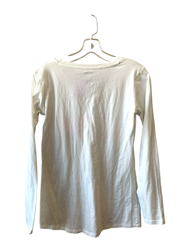 CONCEPTS  medium TOP  W