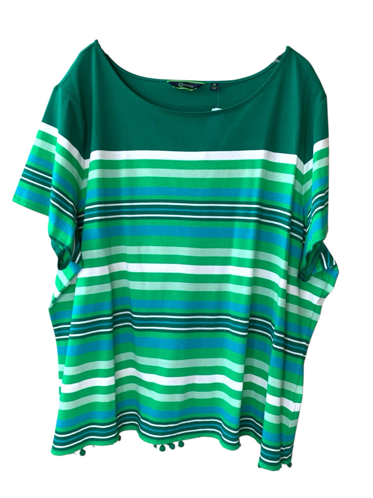 C WONDER  3X TOP W